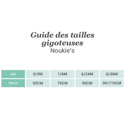 Gigoteuse Chaude En Fausse Fourrure Greige TOG 2-3,5 (50 Cm) 5 Gigoteuse Chaude En Fausse Fourrure Greige TOG 2-3,5 (50 Cm) – Image 5
