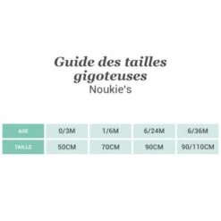 Gigoteuse Chaude En Fausse Fourrure Rose Mix & Match TOG 2-3,5 (50 Cm) -Bébé Rêves Promos Magasin 5Bnoukie s5D guide des tailles gigoteuses