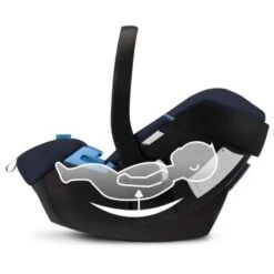 CYBEX Cosy Siège Auto Groupe 0+ Aton 5 Granite Black (Gold) -Bébé Rêves Promos Magasin cosy siege auto groupe 0 aton 5 granite black gold 3