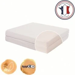 Candide Matelas ErgoTravel Pour Lit Bébé 120 X 60 Cm -Bébé Rêves Promos Magasin matelas ergotravel pour lit bebe 120 x 60 cm 3