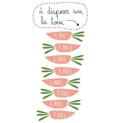 Toise Lapins 2 Toise Lapins – Image 2